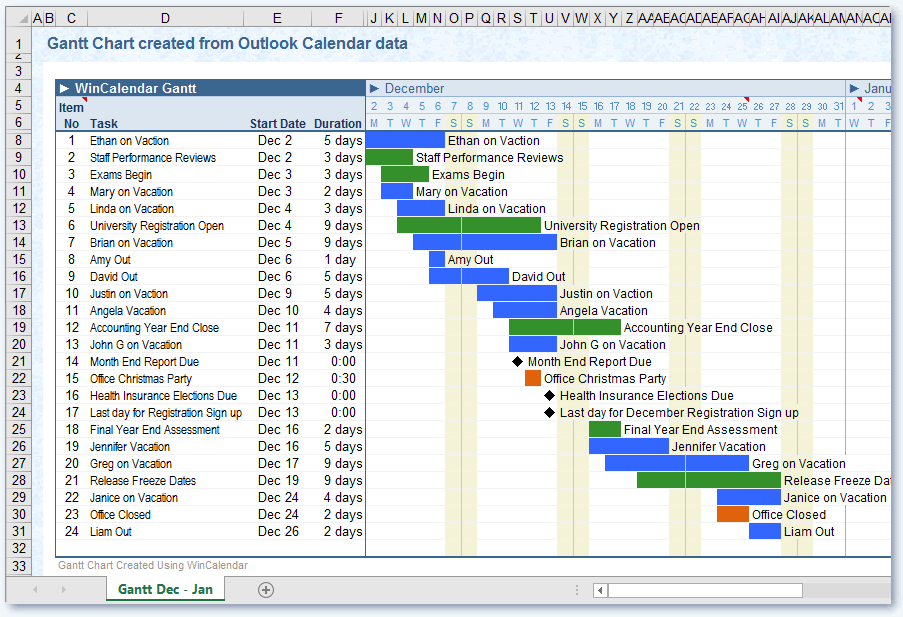 gantt-chart-on-excel