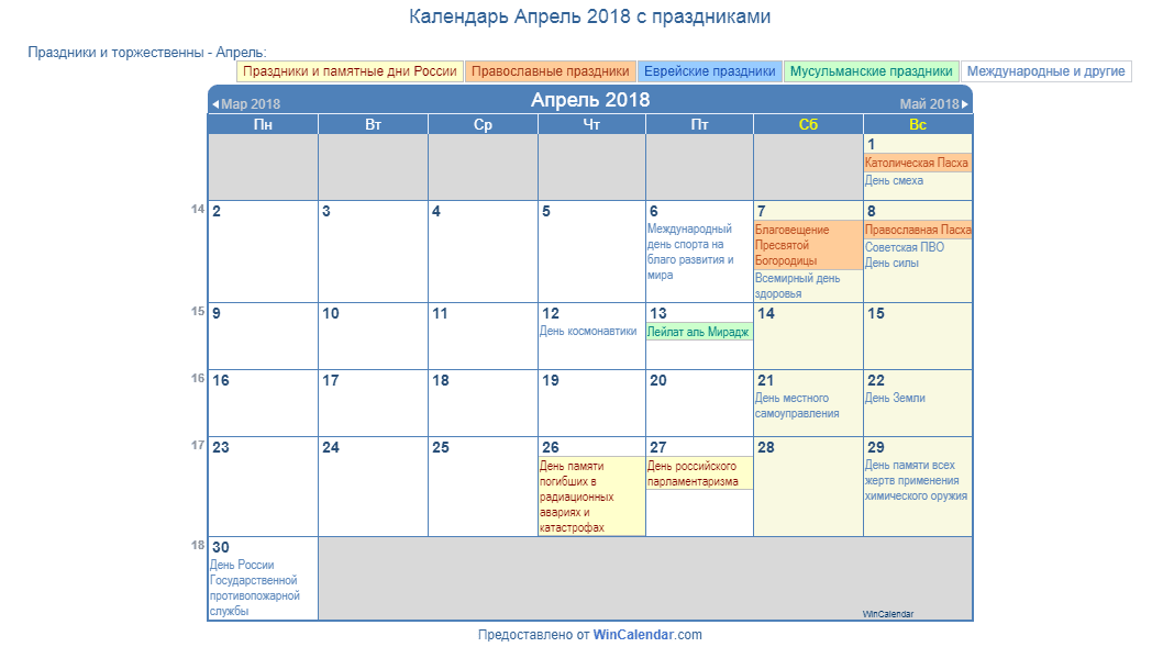 Апрель 2018. Календарь ру. Апрель 2018 года календарь. Календарь с датами отчетности. Изменения в апреле 2018