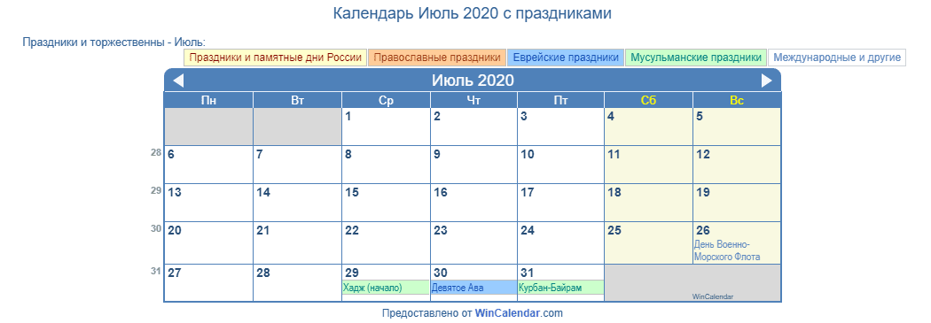 Стрижка волос лунный календарь июль 2020