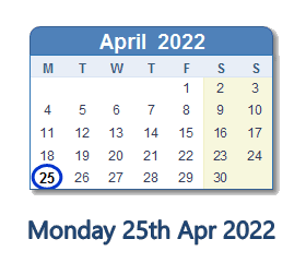 25 April 2022: History, News, Top X Posts & Day Info - AU