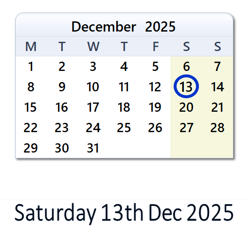 13 December 2025: History, News, Top X Posts & Day Info - IN