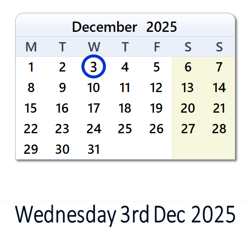3 December 2025: History, News, Top X Posts & Day Info - IN