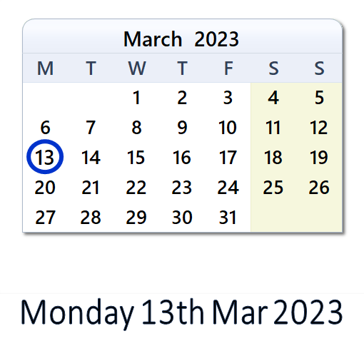 13 March 2023: History, News, Top X Posts & Day Info - AU