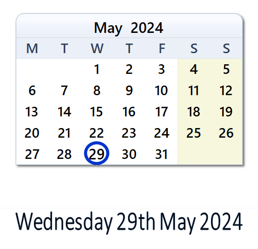 29 May 2024: History, News, Top X Posts & Day Info - IN