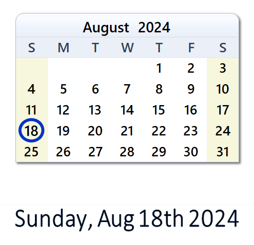 18 August 2024: History, News, Top X Posts & Day Info - ZA