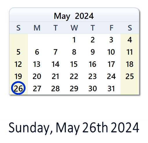 26 May 2024: History, News, Top X Posts & Day Info - ZA