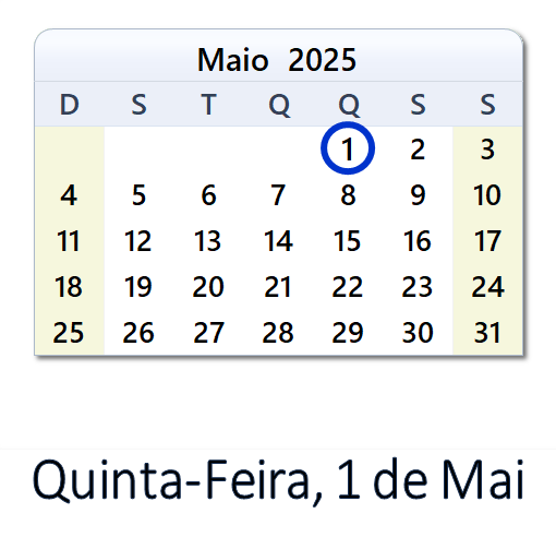 1 de Maio, 2025 Calendário com notícias e tweets do dia - BRA