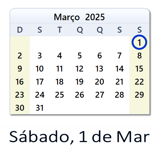 1 de Março, 2025 Calendário com notícias e tweets do dia - BRA