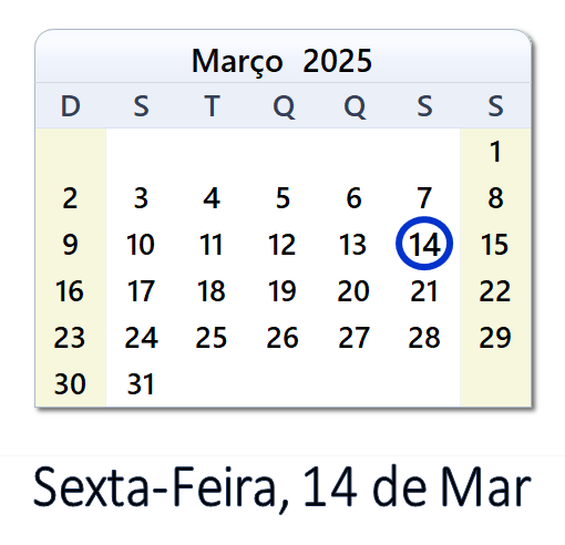 14 de Março, 2025 Calendário com notícias e tweets do dia - BRA