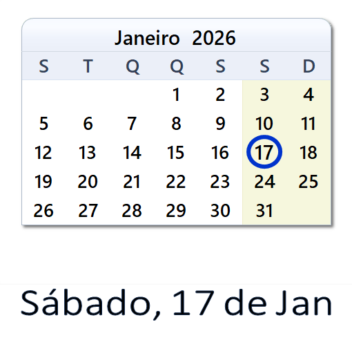 17 de Janeiro, 2026 Calendário com notícias e tweets do dia - PRT