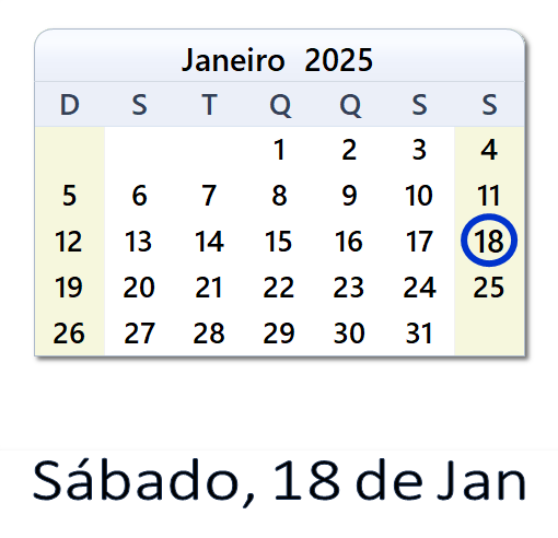 18 de Janeiro, 2025 Calendário com notícias e tweets do dia - BRA