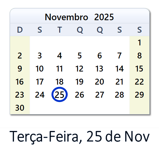 25 de Novembro, 2025 Calendário com notícias e tweets do dia - BRA