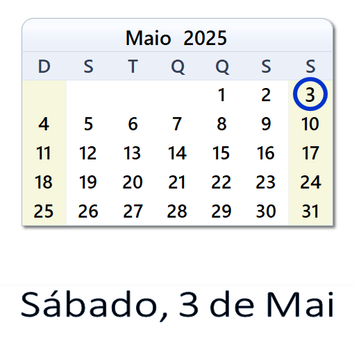 3 de Maio, 2025 Calendário com notícias e tweets do dia - BRA