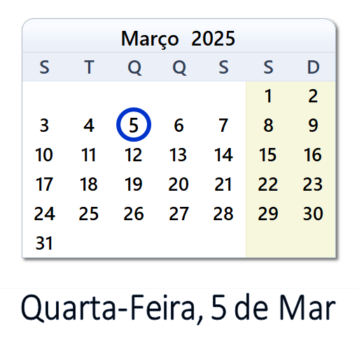 5 de Março, 2025 Calendário com notícias e tweets do dia - PRT