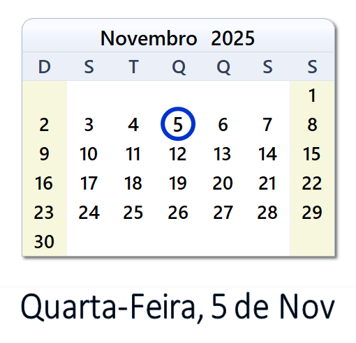 5 de Novembro, 2025 Calendário com notícias e tweets do dia - BRA