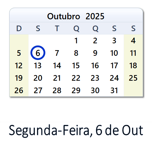 6 de Outubro, 2025 Calendário com notícias e tweets do dia - BRA