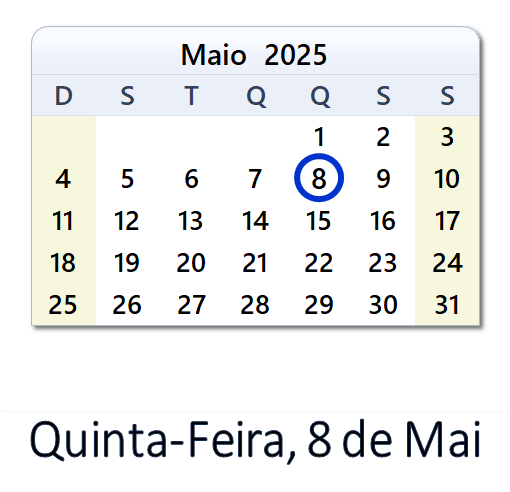 8 de Maio, 2025 Calendário com notícias e tweets do dia - BRA